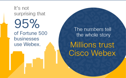 Chương trình Webex Enterprise – Cơ hội sử dụng nền tảng làm việc hàng đầu thế giới