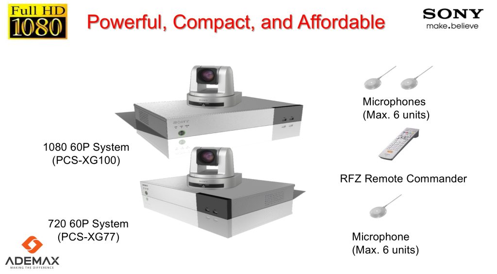THIẾT BỊ HỘI NGHỊ TRUYỀN HÌNH SONY PCS – XG100 VÀ PCS- XG77