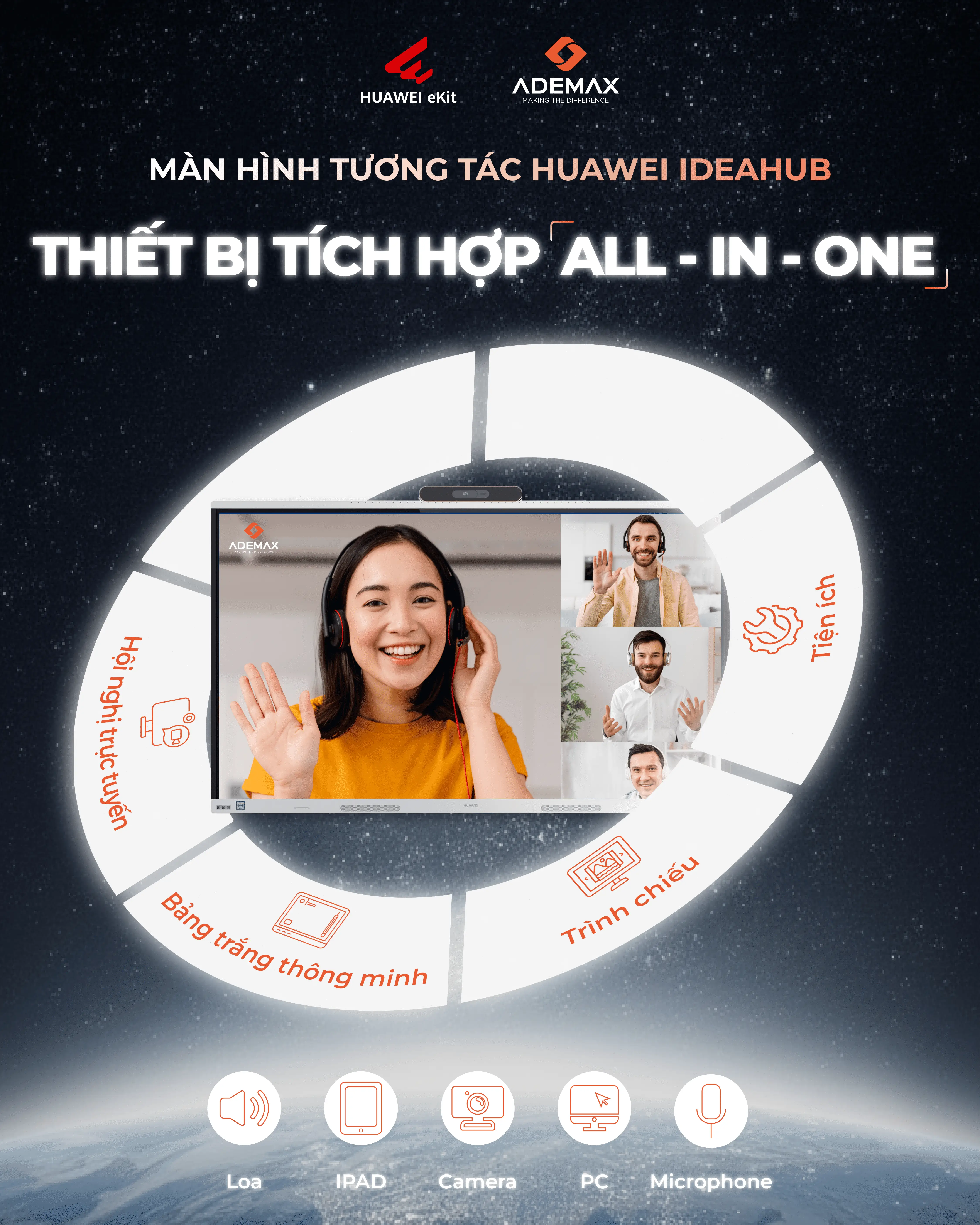 Giải pháp Lớp học thông minh