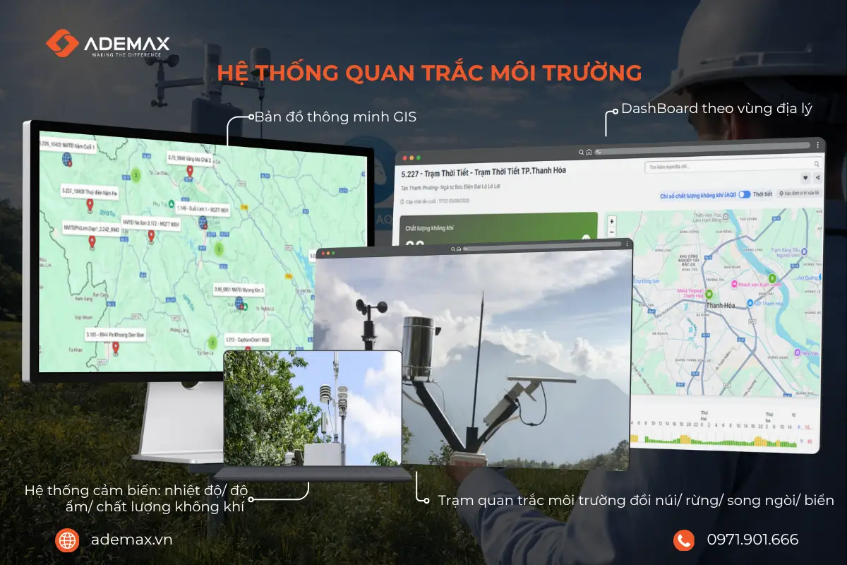 Thông qua các cảm biến và hệ thống giám sát, IOC có thể theo dõi chất lượng không khí, nguồn nước và tiếng ồn.