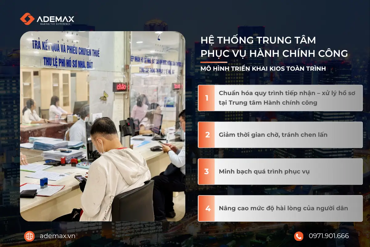 Giải pháp Trung tâm Điều hành