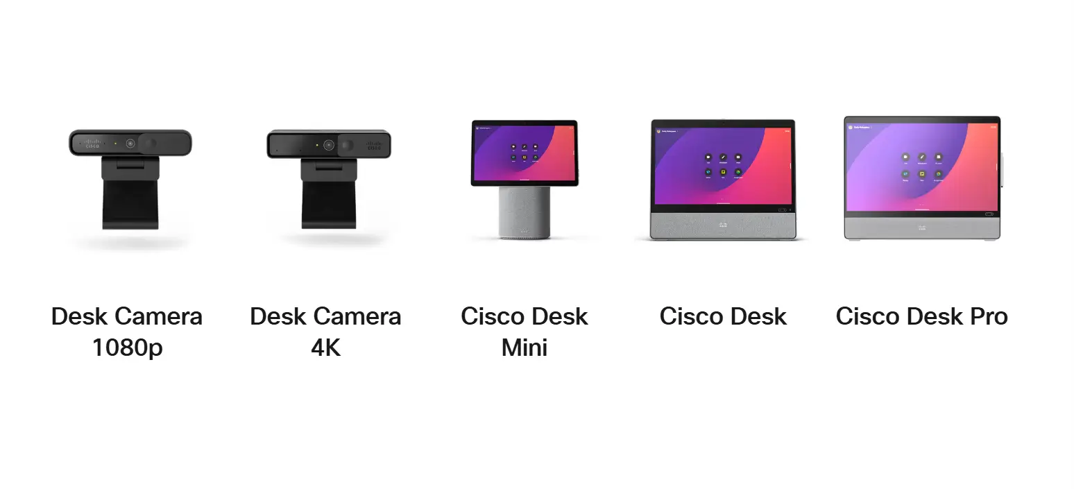 Cisco Desk - Dòng thiết bị đầu cuối để bàn của Cisco, nguồn Cisco