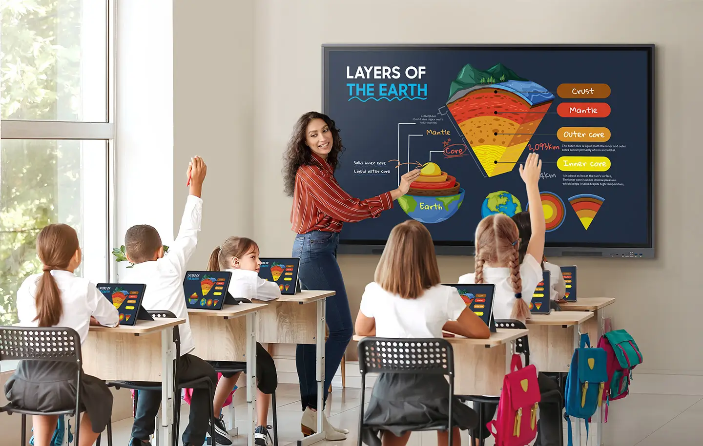 Màn hình tương tác (Interactive Display) được ứng dụng trong giáo dục