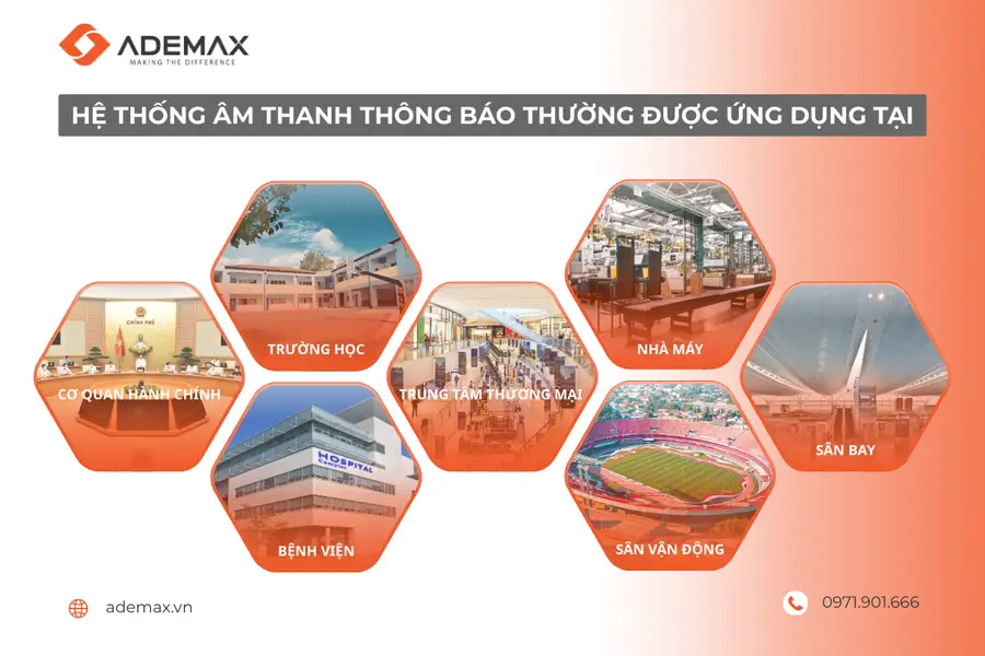 Ứng dụng hệ thống âm thanh thông báo