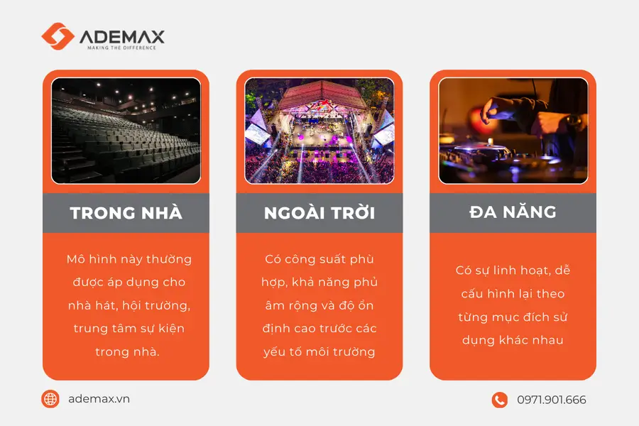 Âm thanh biểu diễn