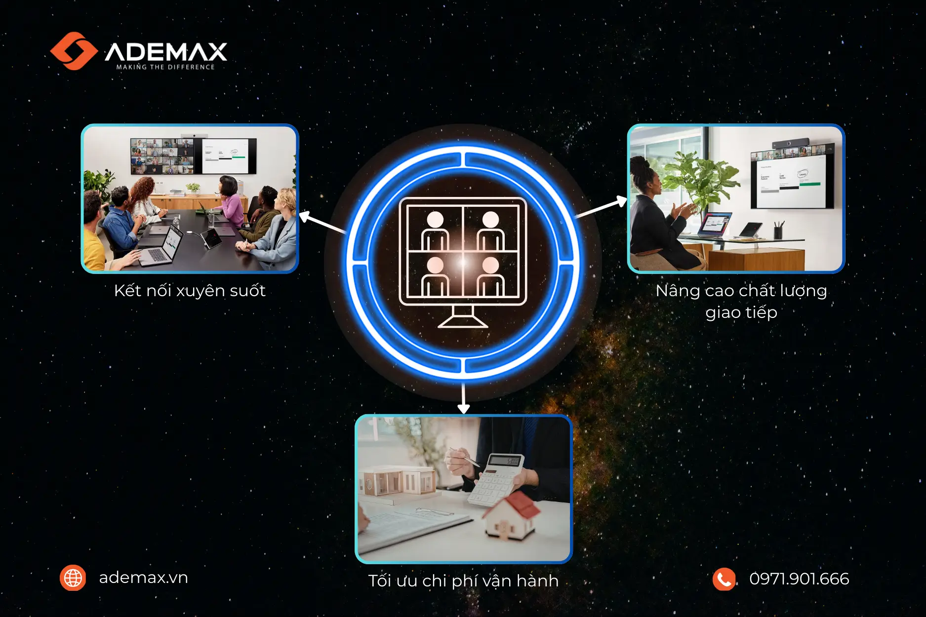 Vai trò của nền tảng hội nghị truyền hình trong tổ chức hiện đại