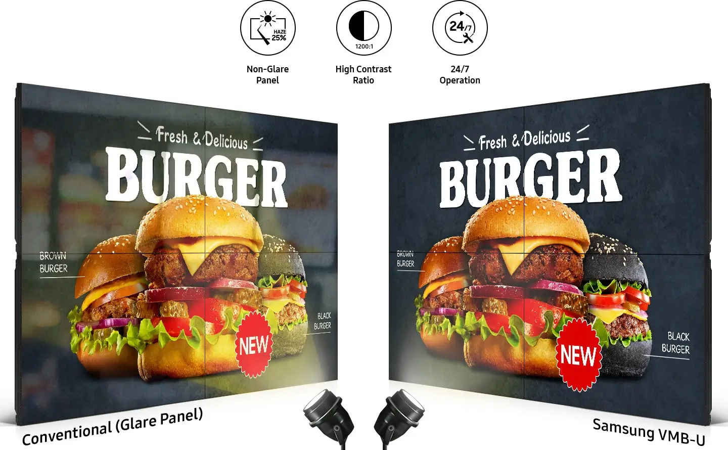 Màn hình The Wall VMB-U viền siêu mỏng