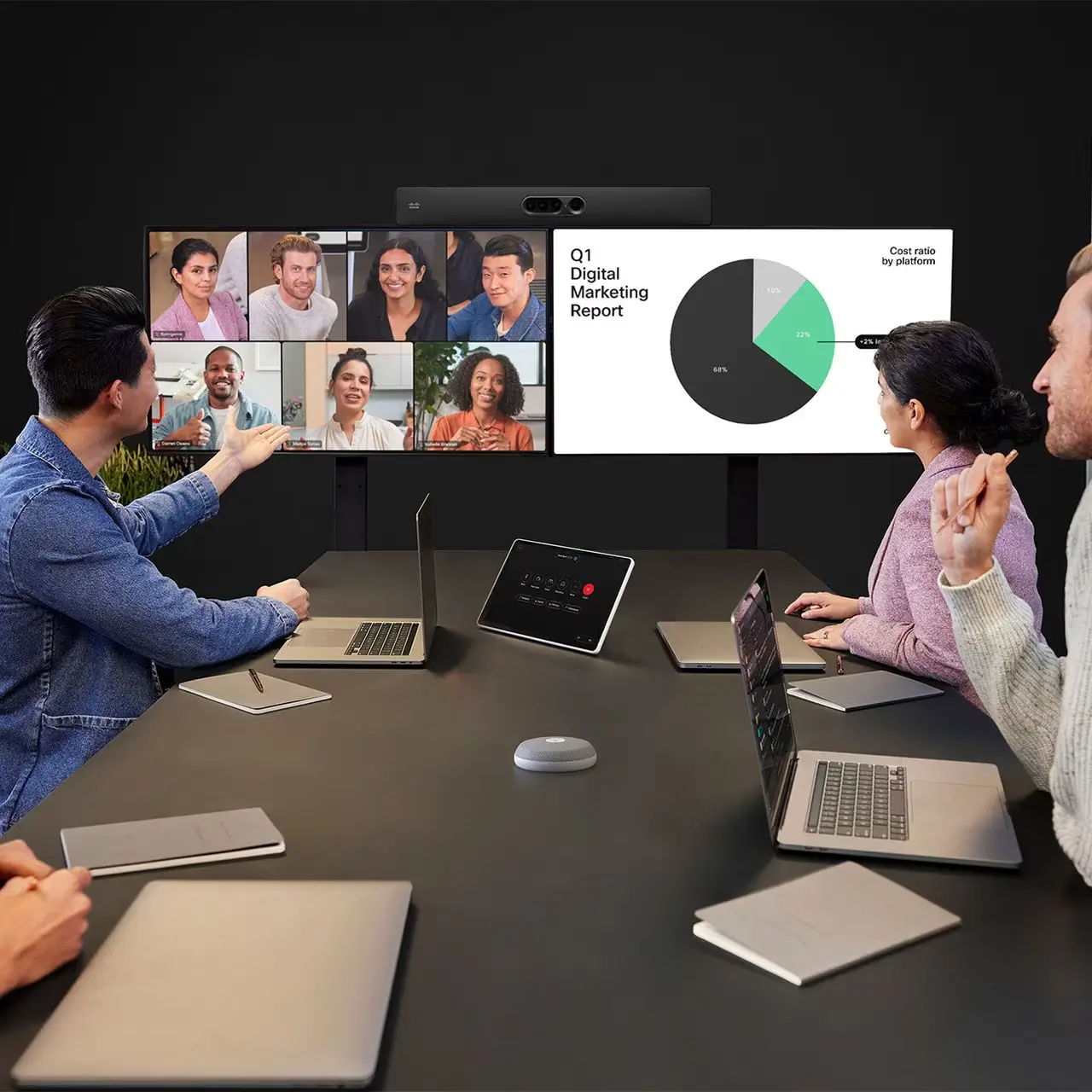 Cisco Quad Camera CS-QUADCAM2=