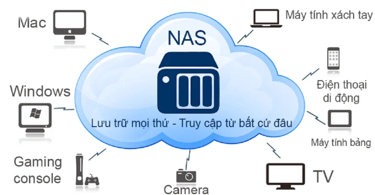 Tỉnh Ủy Hải Dương